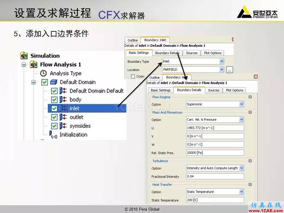 應(yīng)用 | 高超音速鈍體流場ansys培訓(xùn)的效果圖片29