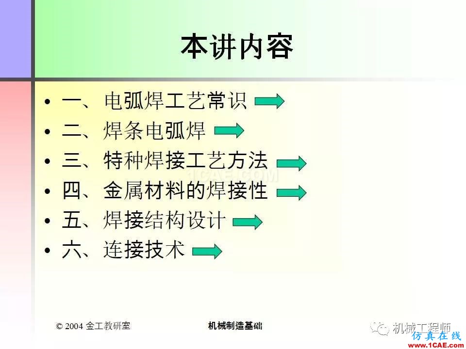 【專業積累】100頁PPT，全面了解焊接工藝機械設計教程圖片3