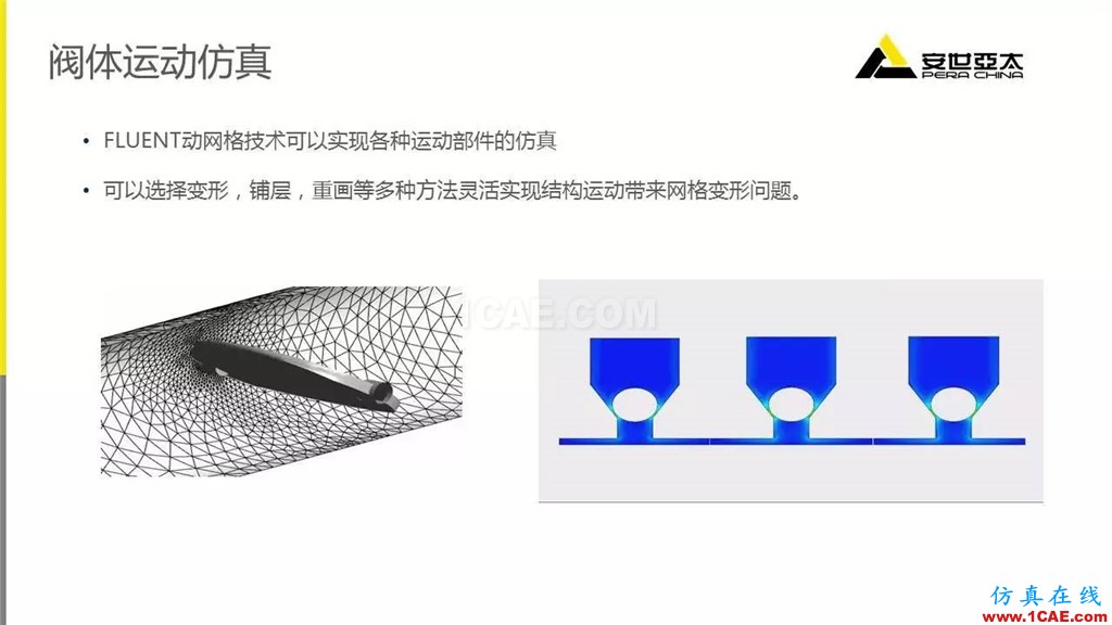 案例 | ANSYS Fluent在閥門行業(yè)的典型應用ansys仿真分析圖片4