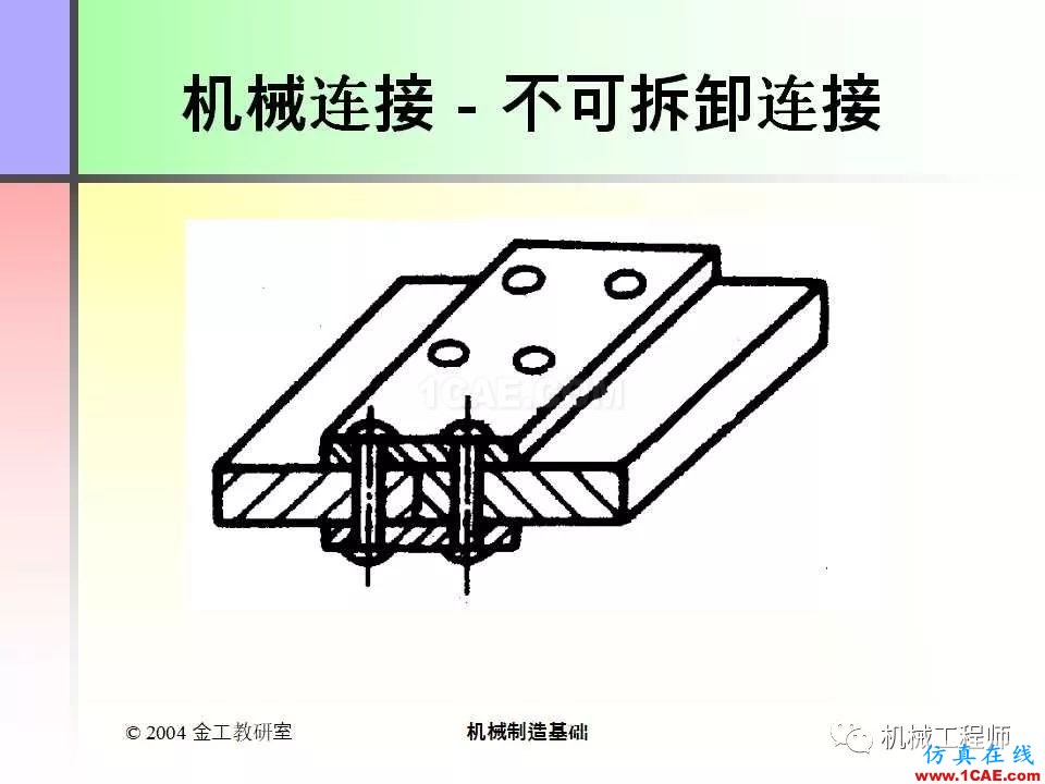 【專業積累】100頁PPT，全面了解焊接工藝機械設計教程圖片97