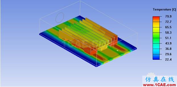 原創｜基于Ansys Icepak的散熱器優化ansys workbanch圖片5