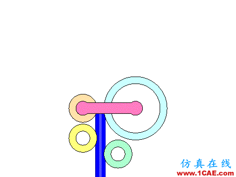 什么是沖壓？這些動(dòng)圖太直觀了 一文秒懂汽車(chē)沖壓工藝autoform鈑金分析圖片10