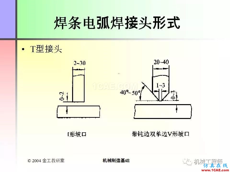 【專業積累】100頁PPT，全面了解焊接工藝機械設計培訓圖片88