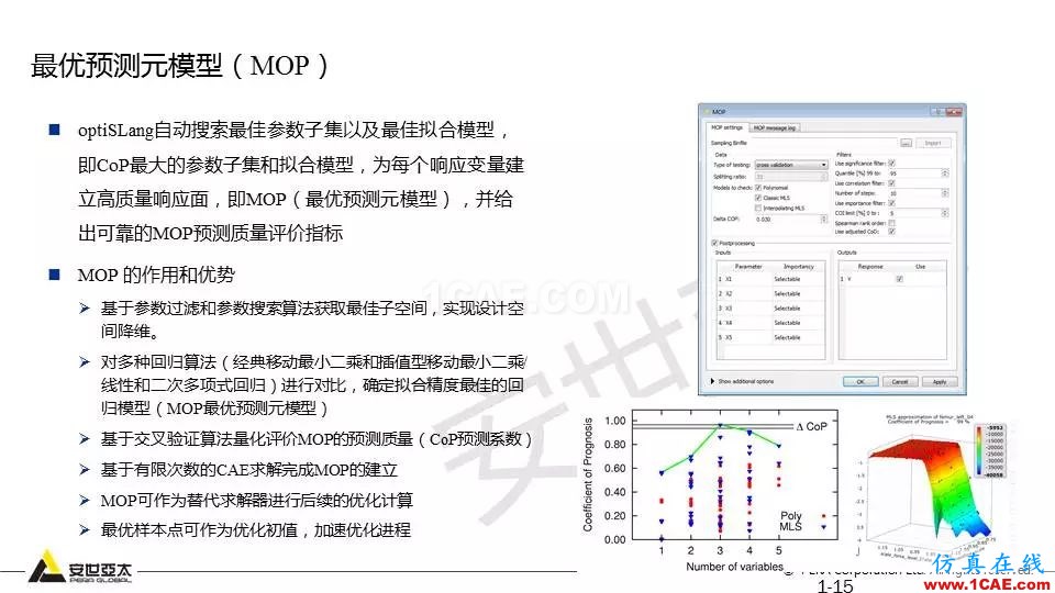 專題 | 結構參數優化分析技術應用ansys workbanch圖片15