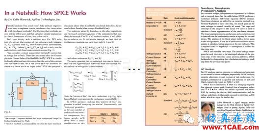 【資料分享】SPICE電路仿真入門與提高(附80M經(jīng)典教程、論文、手冊與源代碼)【轉(zhuǎn)發(fā)】EDA技術(shù)圖片3