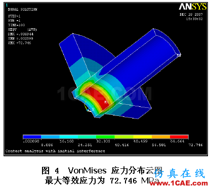 在ANSYS中正確地模擬過(guò)盈配合 (1) 轉(zhuǎn)貼 - flydream - dream5568@126 的博客 在ANSYS中正確地模擬過(guò)盈配合 (1) (轉(zhuǎn)貼,略改) - htbbzzg - htbbzzg的博客