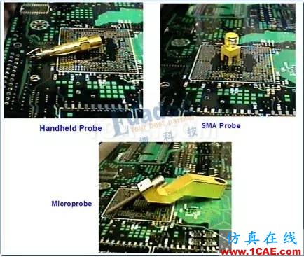 如何用TDR來(lái)測(cè)試PCB板的線路阻抗【轉(zhuǎn)發(fā)】HFSS結(jié)果圖片4
