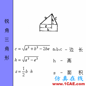 快接收，工程常用的各種圖形計算公式都在這了！AutoCAD技術圖片21