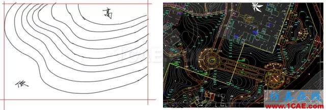玩轉地形設計，曾經的懵逼煙消云散~AutoCAD仿真分析圖片32
