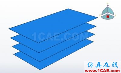 【簡單實(shí)例】abaqus/CAE建的簡單的框架模型(線性框架) 【簡單實(shí)例】abaqus/CAE建的簡單的框架模型(線性框架)