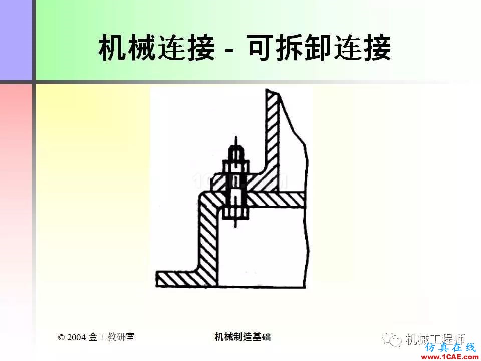 【專業積累】100頁PPT，全面了解焊接工藝機械設計教程圖片96