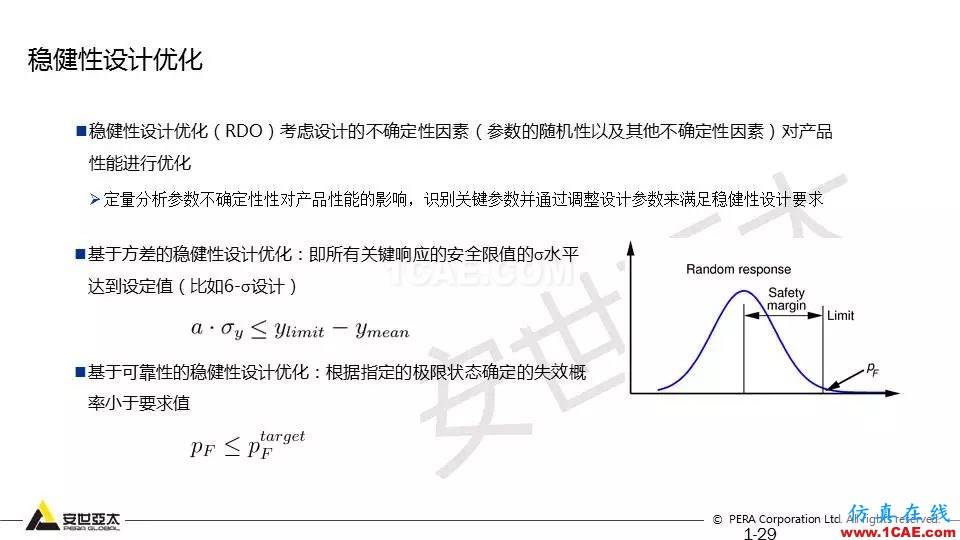 專題 | 結構參數優化分析技術應用ansys培訓課程圖片29