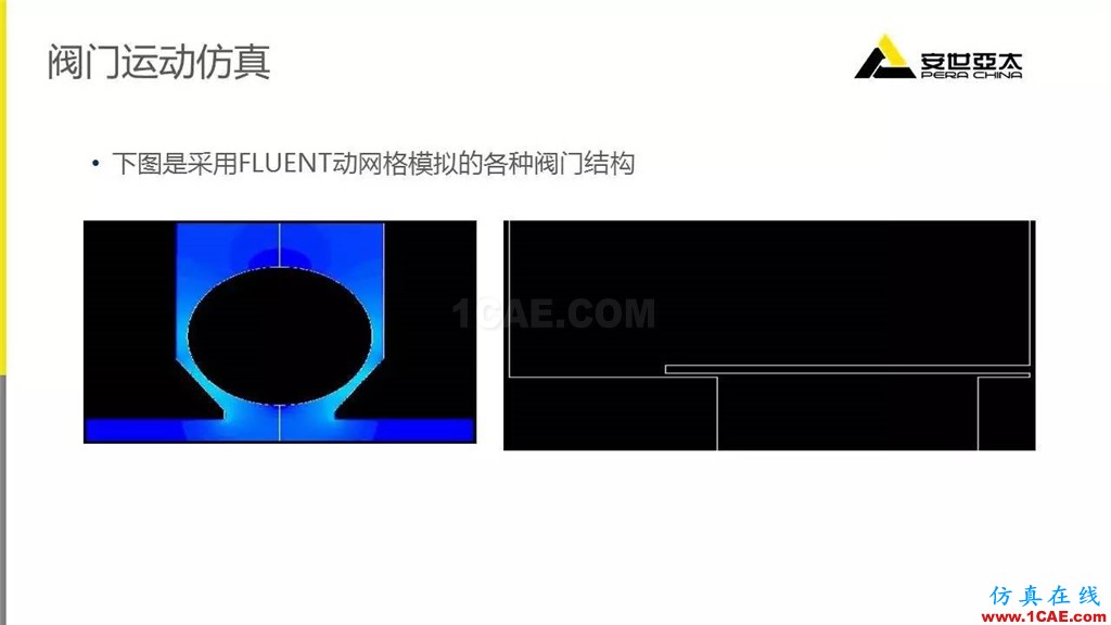 案例 | ANSYS Fluent在閥門行業(yè)的典型應用ansys分析圖片5