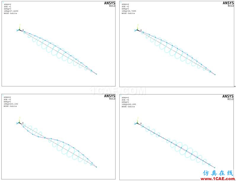 做轉(zhuǎn)子力學(xué)分析，你選APDL還是Workbench仿真？ansys workbanch圖片9