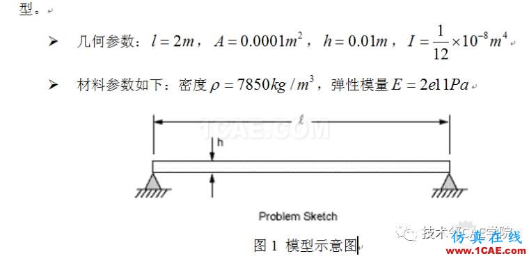 blob.png 【干貨】軸力對(duì)簡(jiǎn)支梁模態(tài)的影響——預(yù)應(yīng)力模態(tài)ansys圖片6