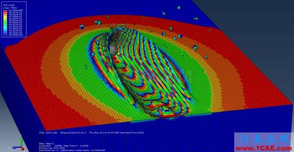 行業熱點 | 關于Abaqus的二三事，Abaqus 2016abaqus有限元圖片5