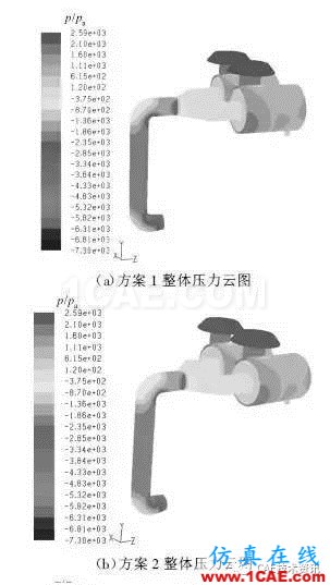 基于CFD的車輛進氣系統(tǒng)流場仿真與分析fluent結(jié)果圖片12