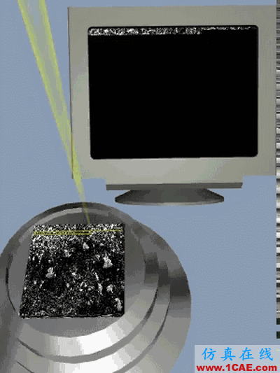 機械設計的高級境界：四大顯微設備SEM、TEM、AFM、STM工作原理，看圖說話機械設計資料圖片4