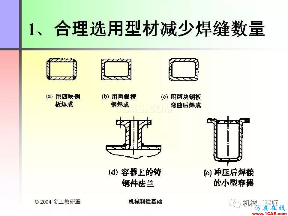 【專業積累】100頁PPT，全面了解焊接工藝機械設計圖例圖片72