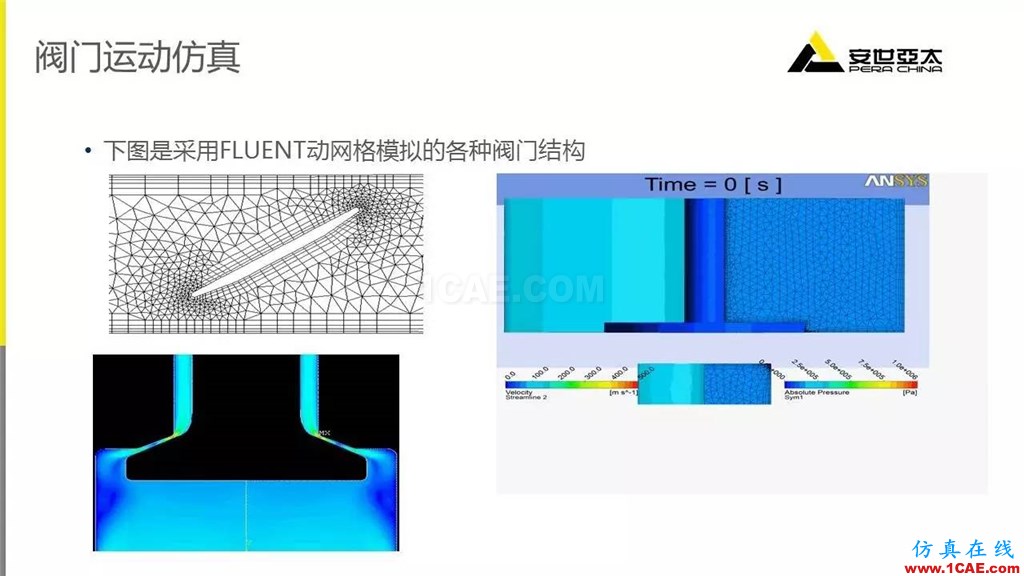 案例 | ANSYS Fluent在閥門行業(yè)的典型應用ansys分析圖片6