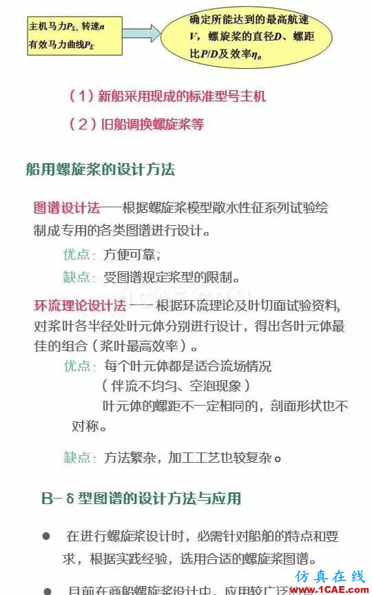看了都默默收藏的船舶設計寶典ansys結(jié)構(gòu)分析圖片2