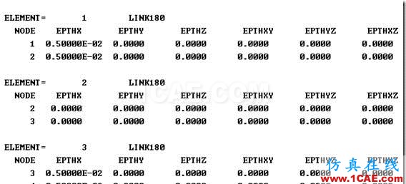 基于ANSYS APDL的兩端固定桿的單元生死仿真（適用鉆孔、隧道開挖、金屬切削等類似問題）ansys結果圖片7