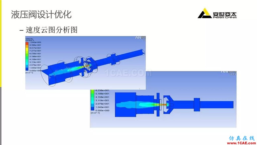 案例 | ANSYS Fluent在閥門行業(yè)的典型應用ansys分析圖片9