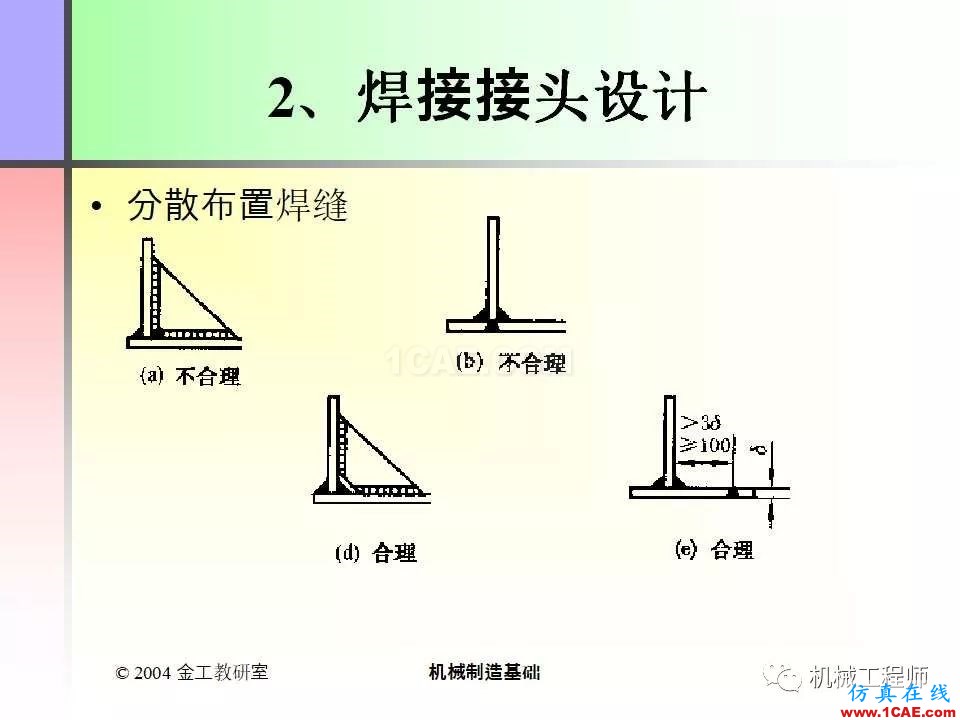【專業積累】100頁PPT，全面了解焊接工藝機械設計圖例圖片73