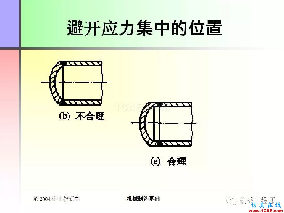 【專業積累】100頁PPT，全面了解焊接工藝機械設計技術圖片78