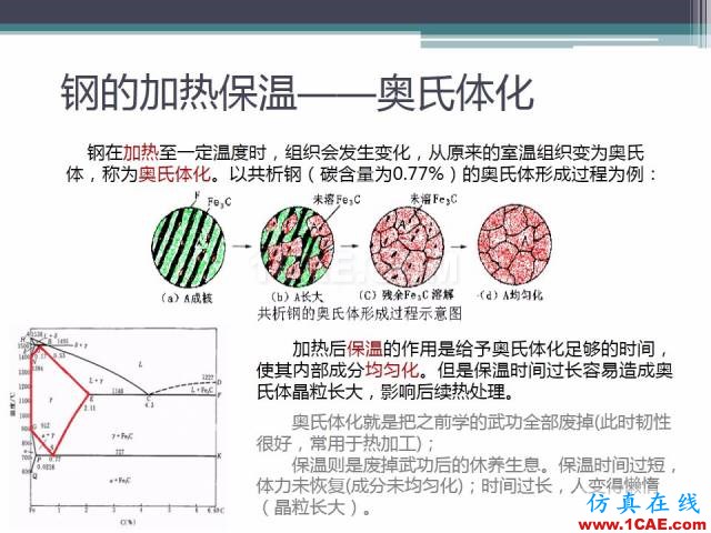 熱處理基礎(chǔ)知識(shí)，寫的太好了機(jī)械設(shè)計(jì)教程圖片27