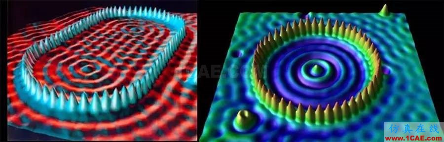 機械設計的高級境界：四大顯微設備SEM、TEM、AFM、STM工作原理，看圖說話機械設計教程圖片17