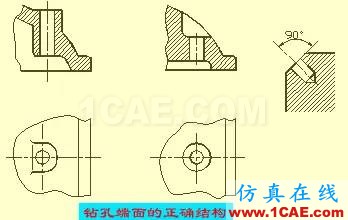 機械人不可缺少的四大類基礎(chǔ)資料,建議永久收藏【轉(zhuǎn)發(fā)】Catia學(xué)習(xí)資料圖片35