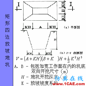 快接收，工程常用的各種圖形計算公式都在這了！AutoCAD應用技術圖片70