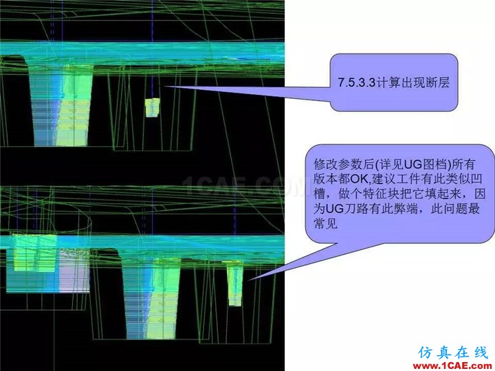 UG軟件各版本缺陷測(cè)試與預(yù)防措施,值得一看!ug設(shè)計(jì)案例圖片11