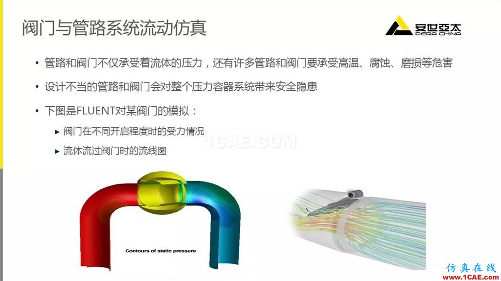 案例 | ANSYS Fluent在閥門行業(yè)的典型應用ansys仿真分析圖片2