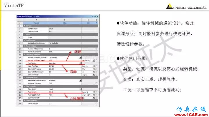 技術分享 | 泵水力設計及優(yōu)化仿真fluent結果圖片15