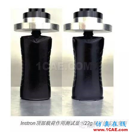 HyperWorks優(yōu)化技術(shù)融入包裝設(shè)計(jì)流程，幫助聯(lián)合利華削減成本、加速研發(fā)hypermesh應(yīng)用技術(shù)圖片3