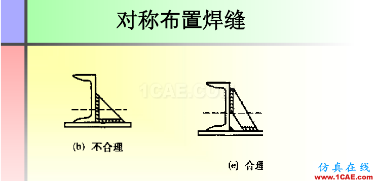 100張PPT，講述大學(xué)四年的焊接工藝知識(shí)，讓你秒變專家機(jī)械設(shè)計(jì)資料圖片66