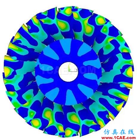 應用 | 可靠的渦輪機葉片設計與空氣動力學仿真fluent培訓的效果圖片3