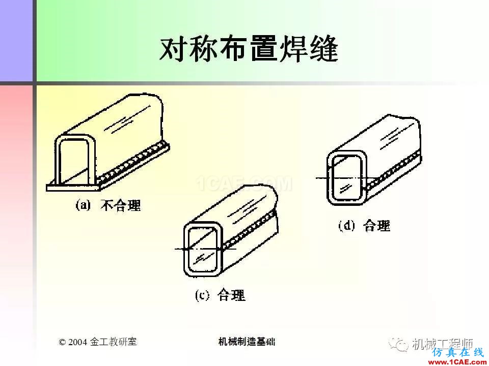 【專業積累】100頁PPT，全面了解焊接工藝機械設計技術圖片75