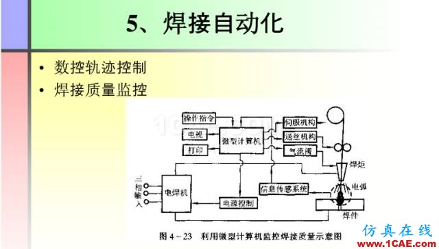 100張PPT，講述大學(xué)四年的焊接工藝知識(shí)，讓你秒變專家機(jī)械設(shè)計(jì)教程圖片29