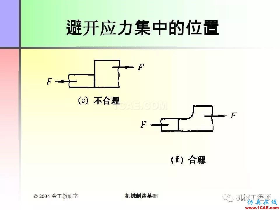 【專業積累】100頁PPT，全面了解焊接工藝機械設計技術圖片79