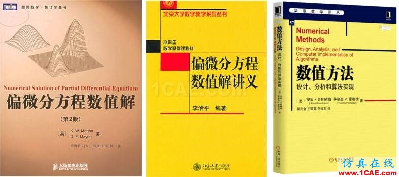 1490716356772200.png 推薦幾本CFD中文書籍fluent培訓(xùn)的效果圖片3