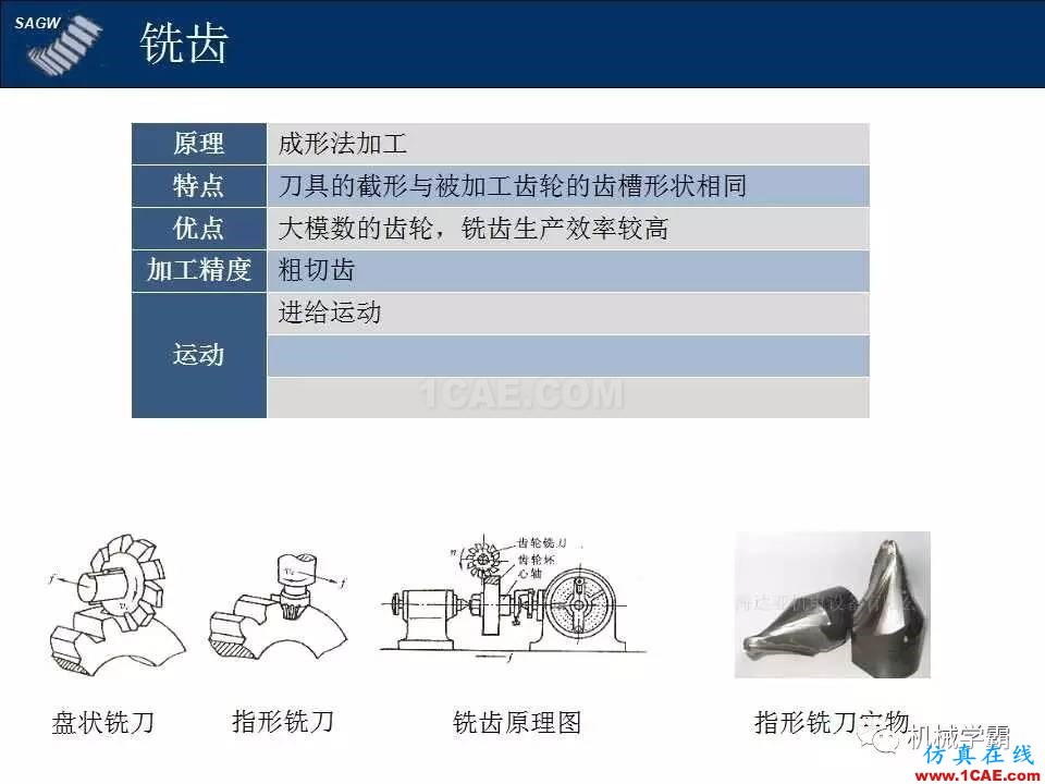 高品質(zhì)齒輪的制造，從設(shè)計加工到質(zhì)檢測試全過程，看著好爽！機(jī)械設(shè)計技術(shù)圖片4