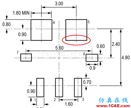 圖 10:ACS780 PCB 布局參考圖。進(jìn)行必要的調(diào)整,滿足應(yīng)用工藝要求和 PCB 布局公差和紅色的圈選關(guān)鍵尺寸。