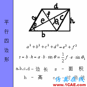 快接收，工程常用的各種圖形計算公式都在這了！AutoCAD仿真分析圖片23