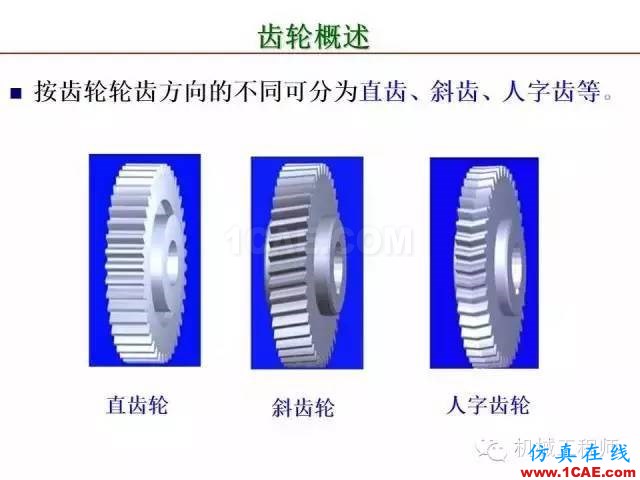 【專業積累】80頁PPT讓你全面掌握工程圖中的標準件和常用件機械設計圖例圖片63