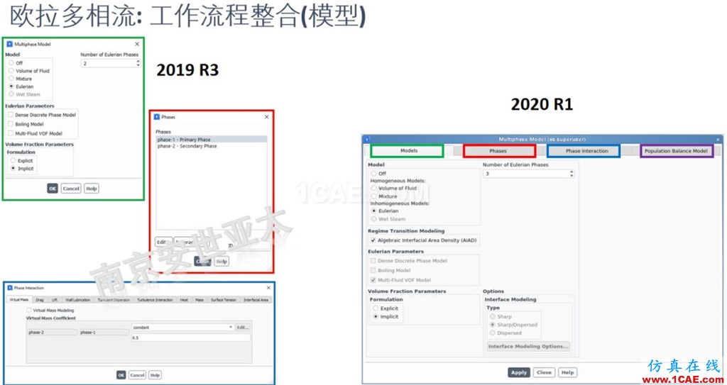 ANSYS 2020R1來了 | 流體新功能(一)fluent培訓的效果圖片7