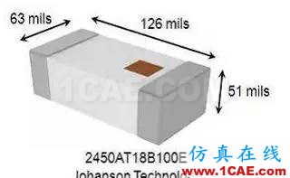 2.4G 天線設計完整指南(原理、設計、布局、性能、調試)【轉發】HFSS分析圖片26