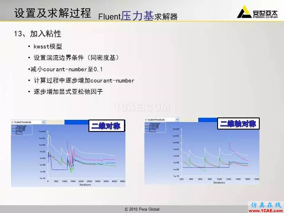 應(yīng)用 | 高超音速鈍體流場ansys培訓(xùn)課程圖片26